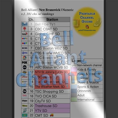 bell aliant channel list
